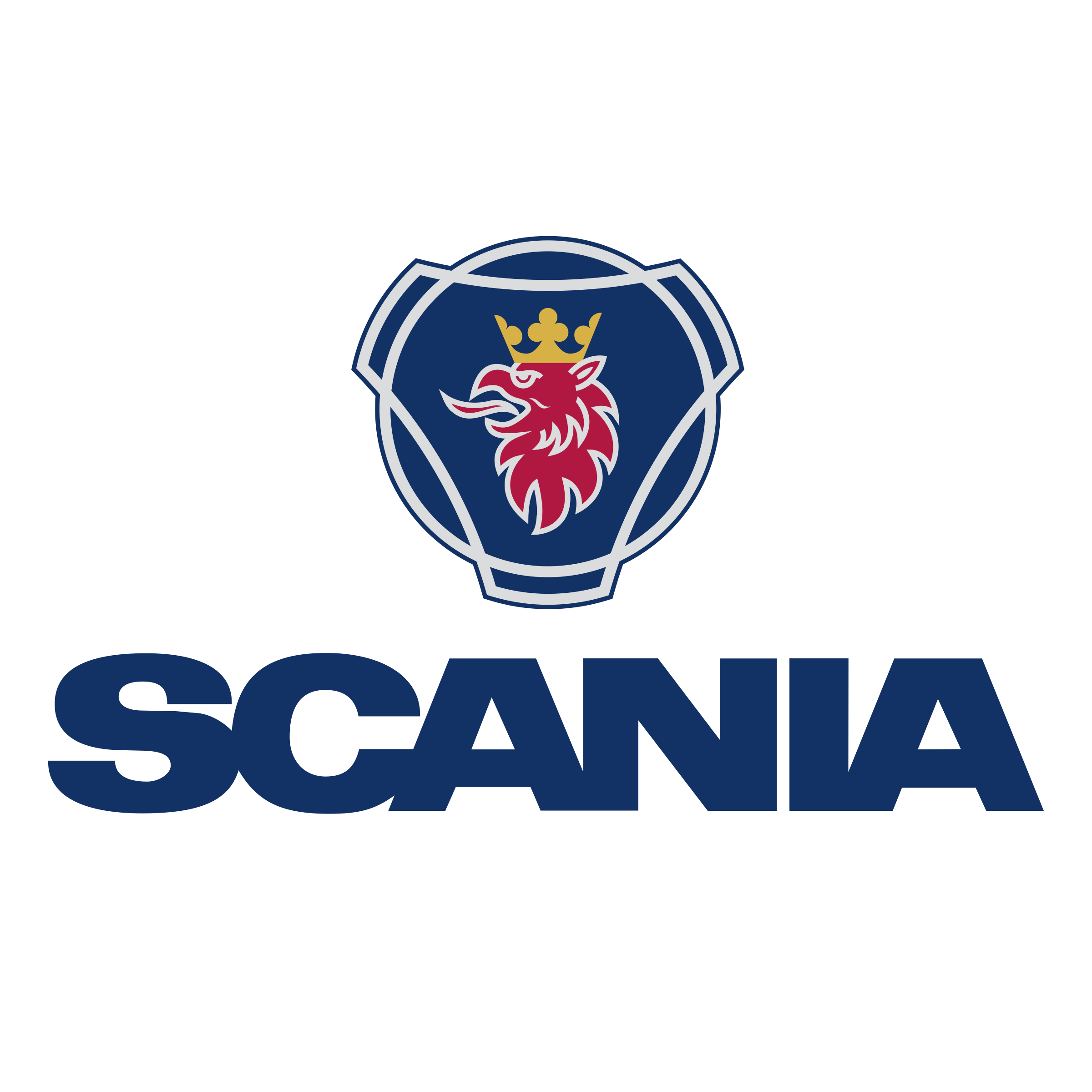 SCANIA